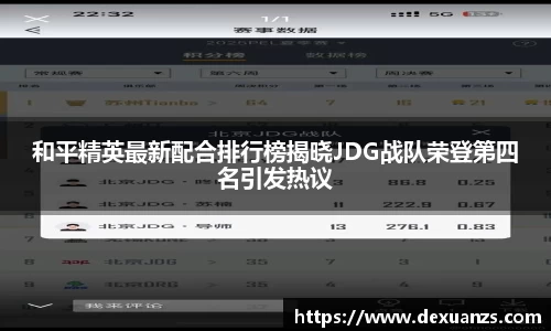 和平精英最新配合排行榜揭晓JDG战队荣登第四名引发热议